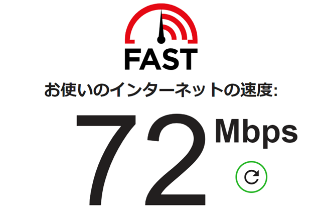 Fast.comでのネット回線速度結果